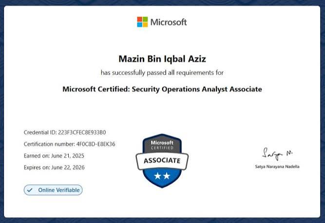 Microsoft Security Operations Analyst (SC-200) Training & Exam Prep certificate sample