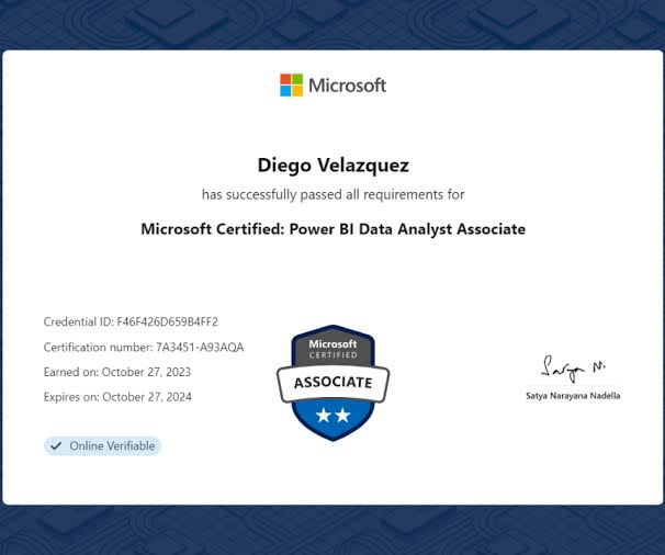 Microsoft Power BI Data Analyst (PL-300) Training & Exam Prep certificate sample