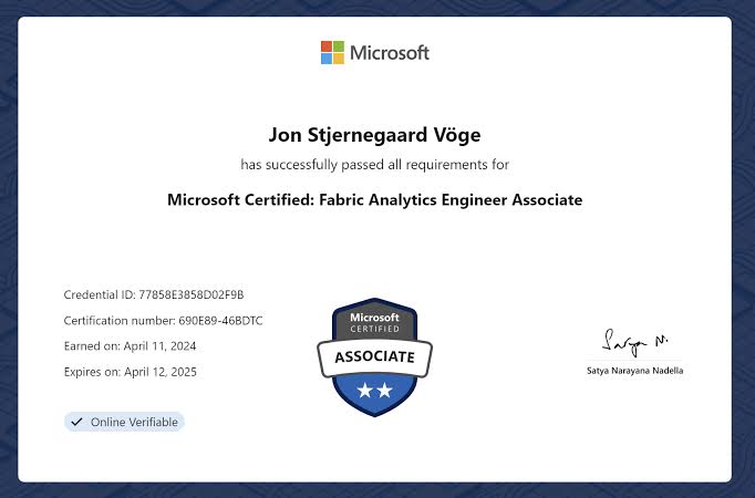 Microsoft Fabric Analytics Engineer (DP-600) Training & Exam Prep certificate sample