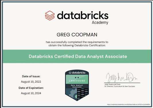 Databricks Certified Data Analyst Associate certificate sample