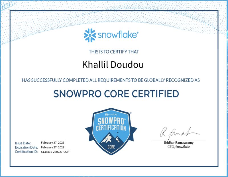SnowPro Core Certification Training (COF-C03) - Snowflake AI Data Cloud certificate sample