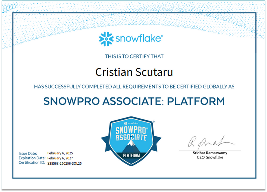 SnowPro Associate: Platform Certification Training (SOL-C01) - Snowflake certificate sample
