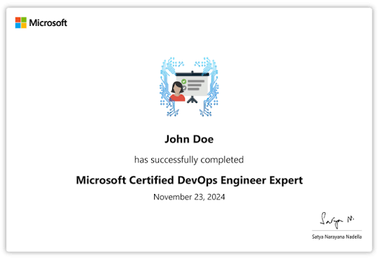 Microsoft Azure DevOps Engineer Expert Training (AZ-400) certificate sample